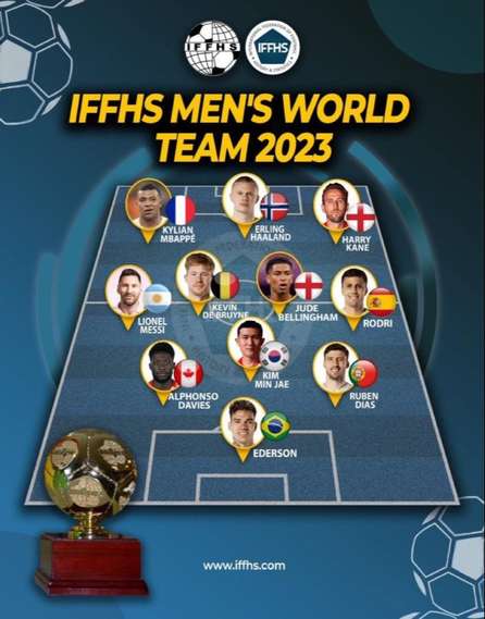 Con Lionel Messi, el mejor 11 del mundo de 2023