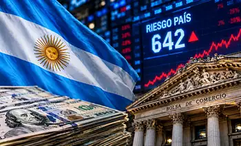 Riesgo país en alza: llegó a 642 puntos y el dólar marcó un récord