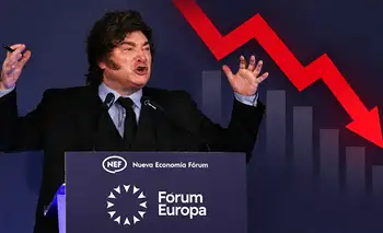 La imagen negativa de Milei trepó al 56% tras sus dichos sobre la gente que no llega a fin de mes